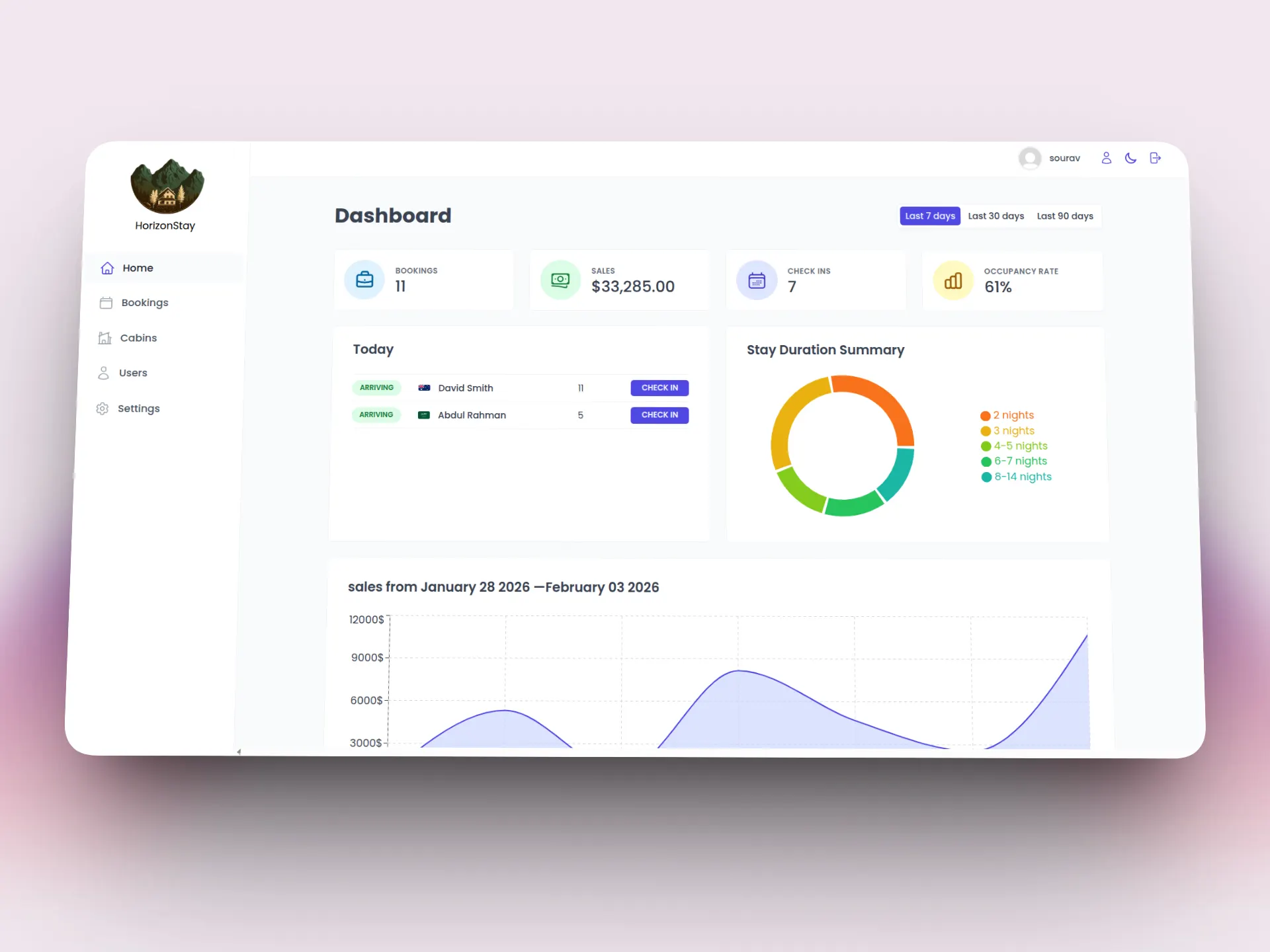 The Web Oasis screenshot